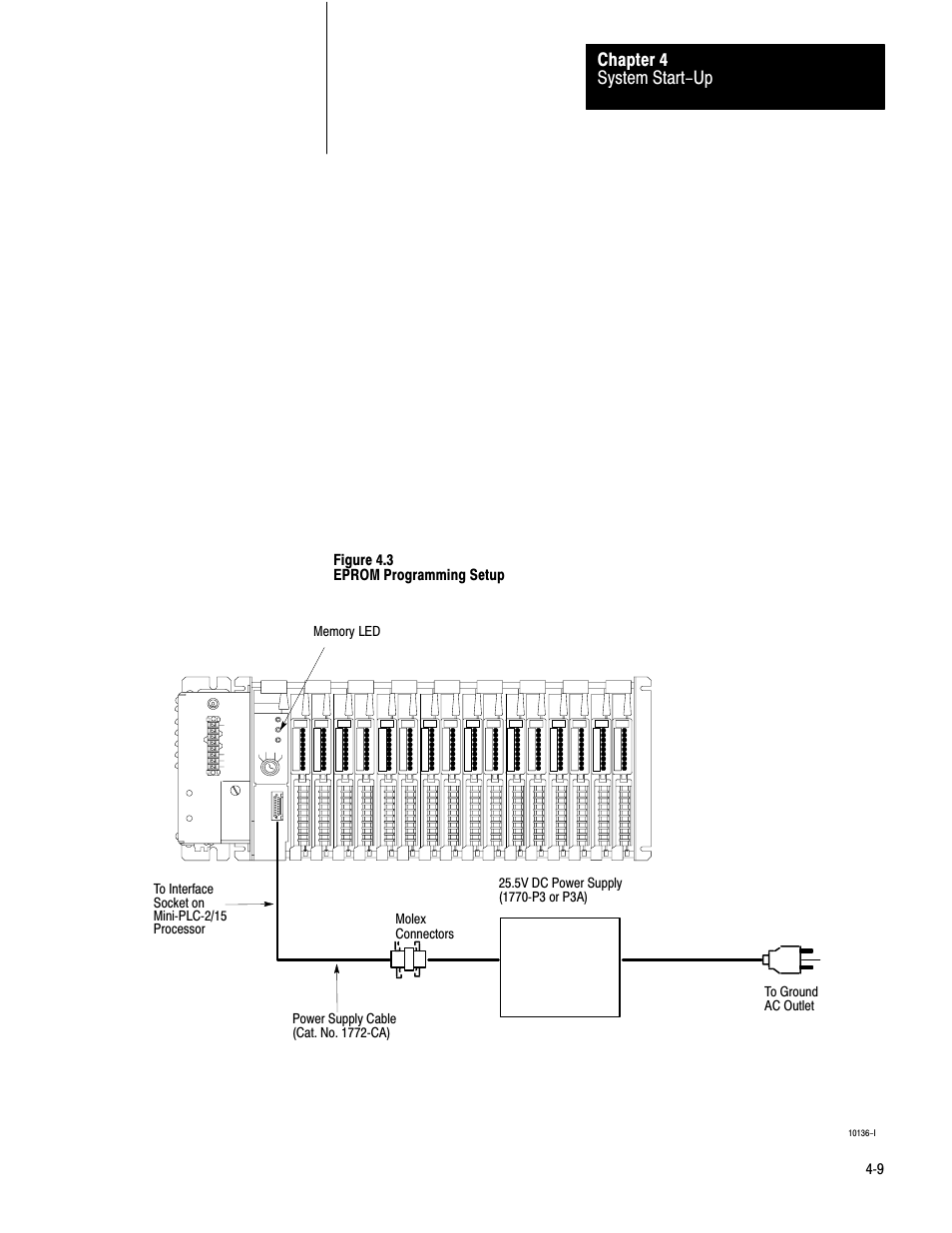 Rockwell Automation 1772-LV,D17726.6.1 A and I MNL MINI-PLC-2/15 PROCESSO User Manual | Page 69 / 94