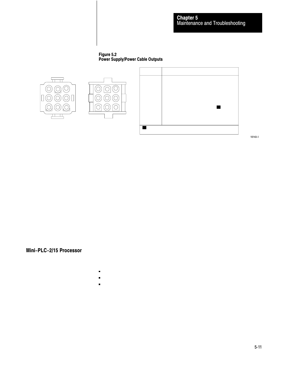 5ć11, Maintenance and troubleshooting chapter 5, Mini-plc-2/15 processor | Rockwell Automation 1772-LV,D17726.6.1 A and I MNL MINI-PLC-2/15 PROCESSO User Manual | Page 81 / 94