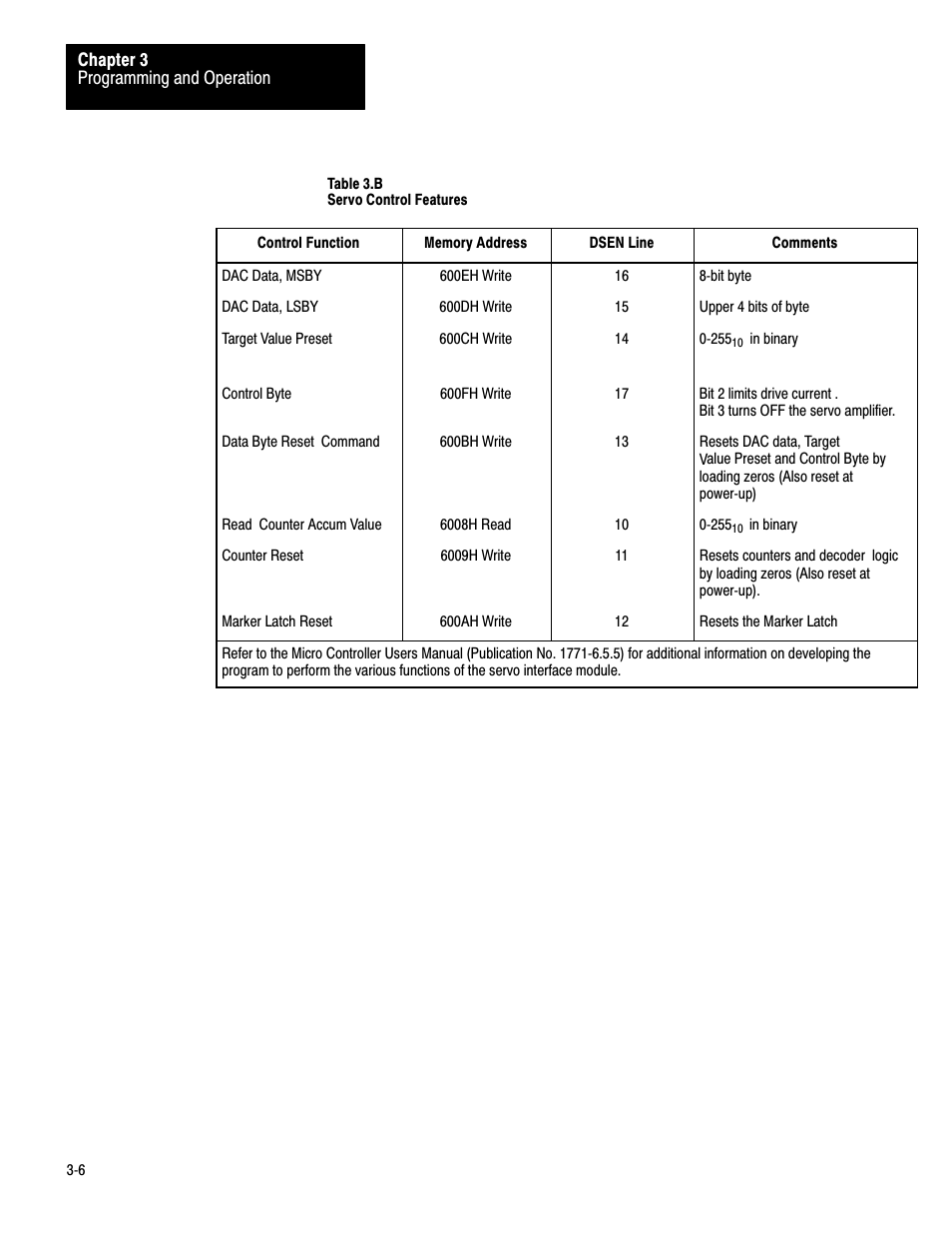 Rockwell Automation 1771-SF1 SERVO INT MOD User Manual | Page 18 / 19