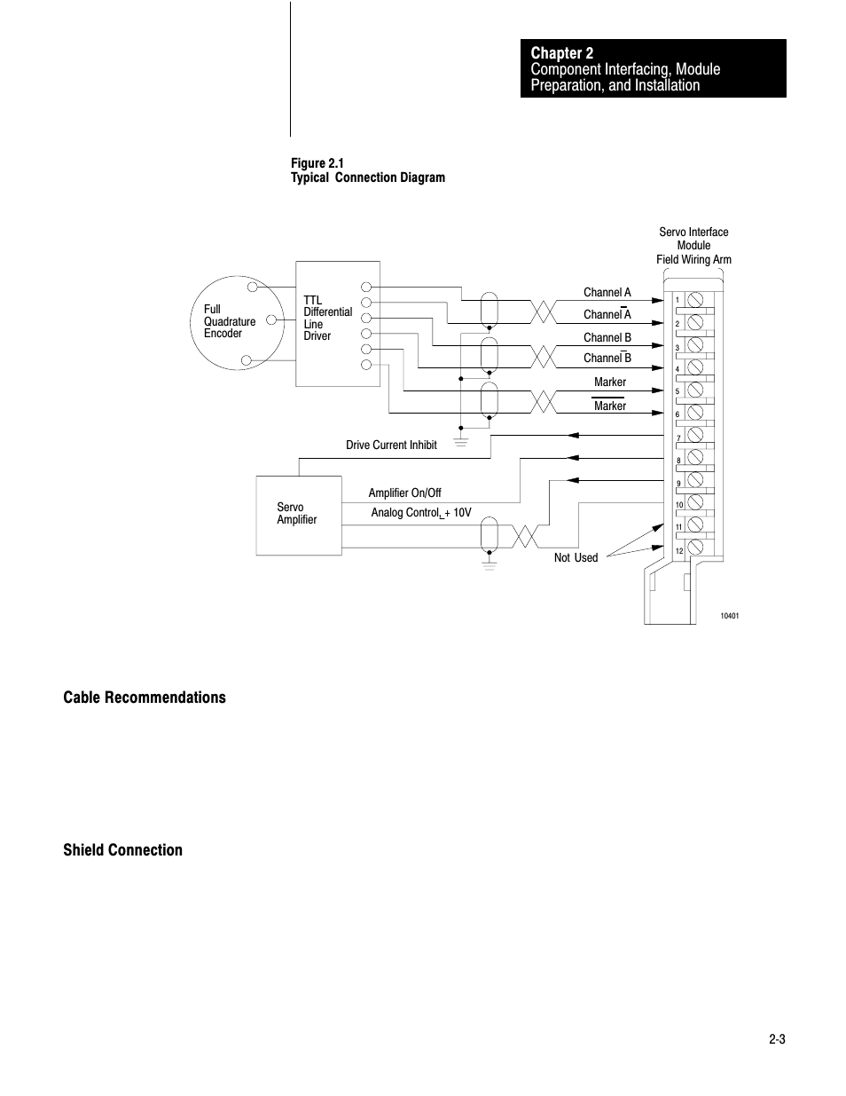 Cable recommendations, Shield connection | Rockwell Automation 1771-SF1 SERVO INT MOD User Manual | Page 7 / 19