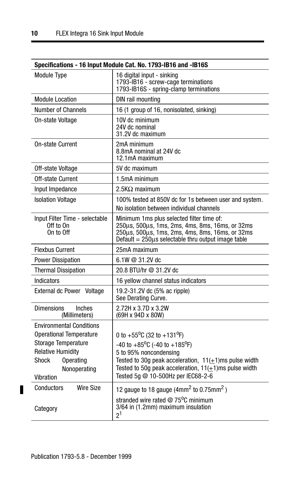 Rockwell Automation 1793-IB16 Flex Integra Input Module Install Inst User Manual | Page 10 / 12