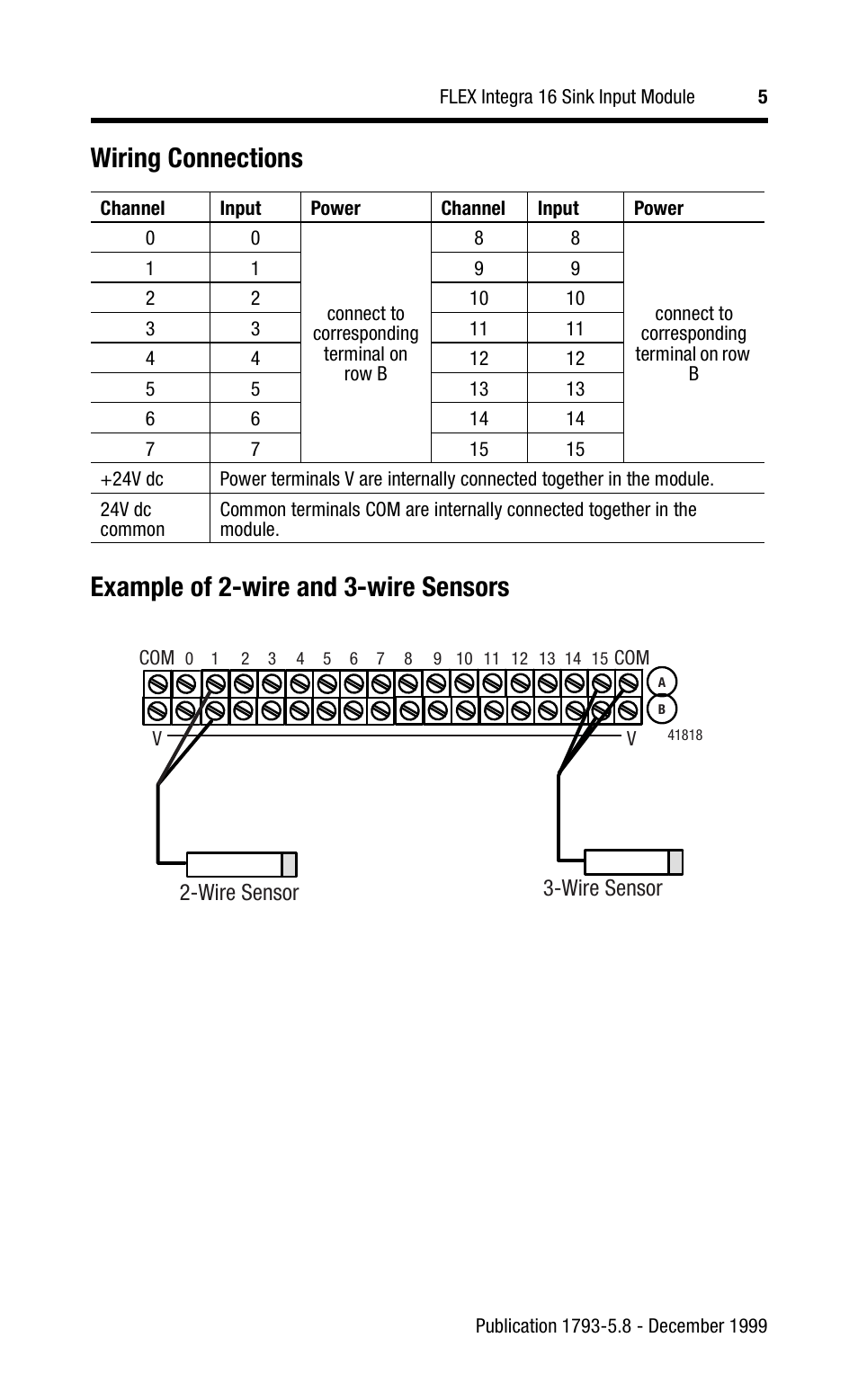 Rockwell Automation 1793-IB16 Flex Integra Input Module Install Inst User Manual | Page 5 / 12