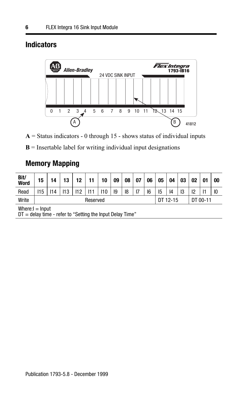 Indicators | Rockwell Automation 1793-IB16 Flex Integra Input Module Install Inst User Manual | Page 6 / 12