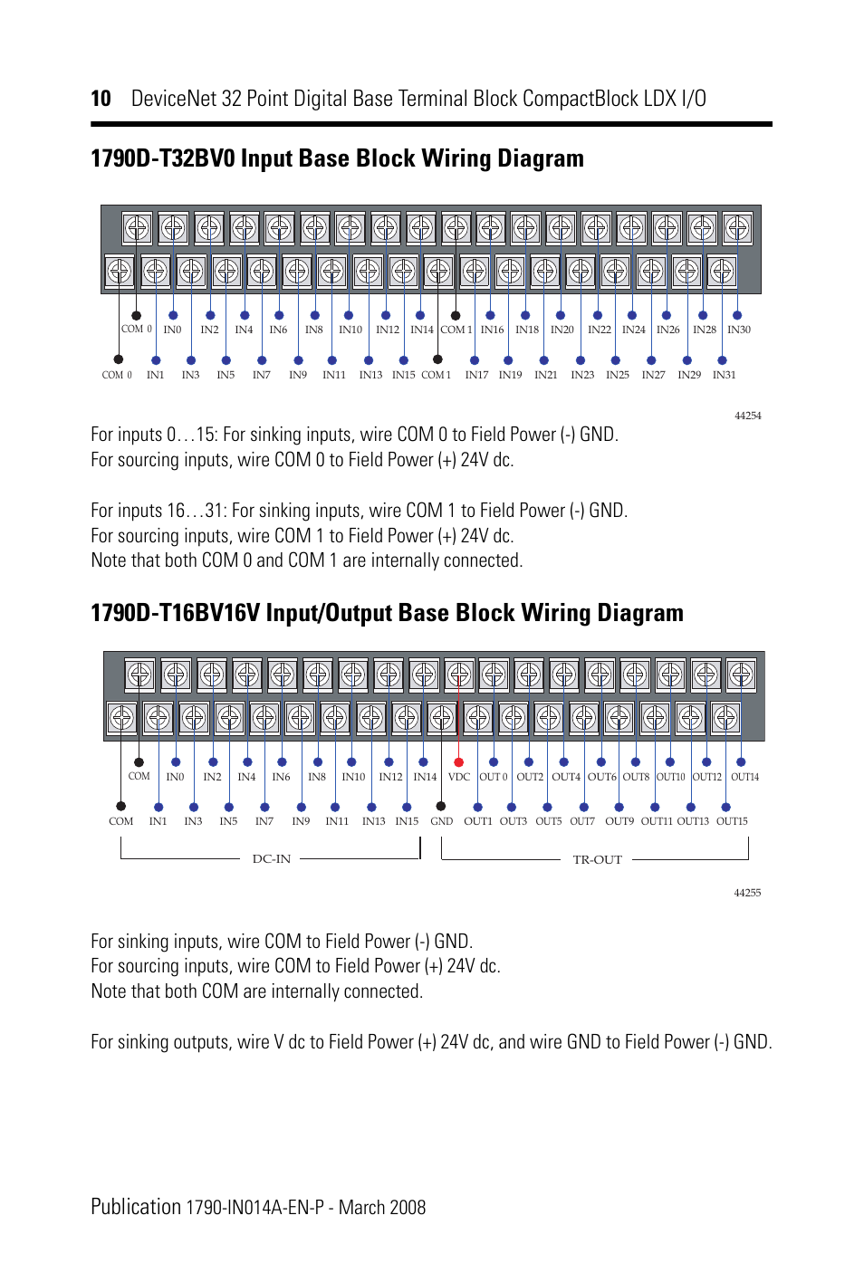 Rockwell Automation 1790D-XXXX DeviceNet 32 Point Digital Base Terminal Block CompactBlock LDX I/O Series B User Manual | Page 10 / 24