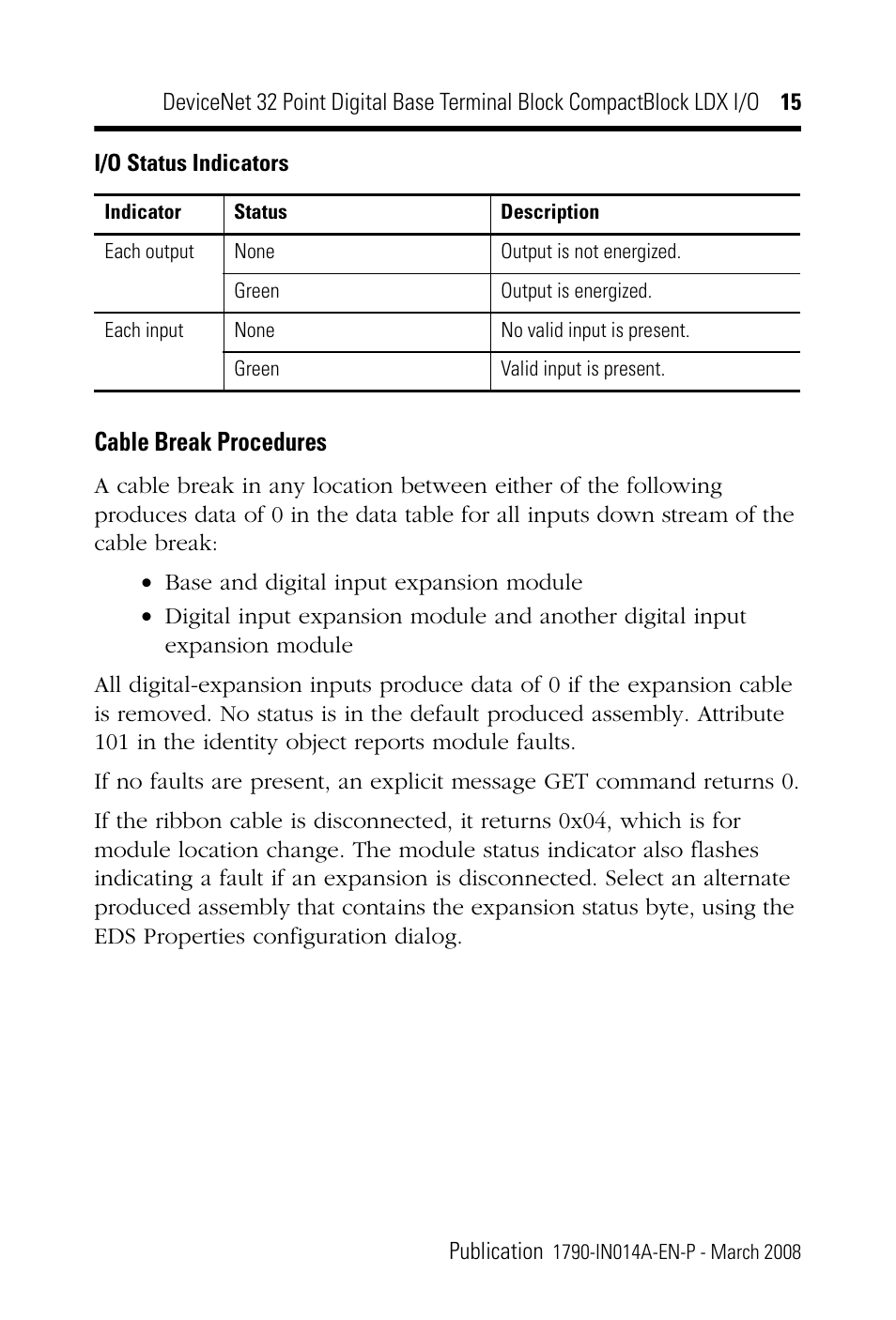 Cable break procedures | Rockwell Automation 1790D-XXXX DeviceNet 32 Point Digital Base Terminal Block CompactBlock LDX I/O Series B User Manual | Page 15 / 24