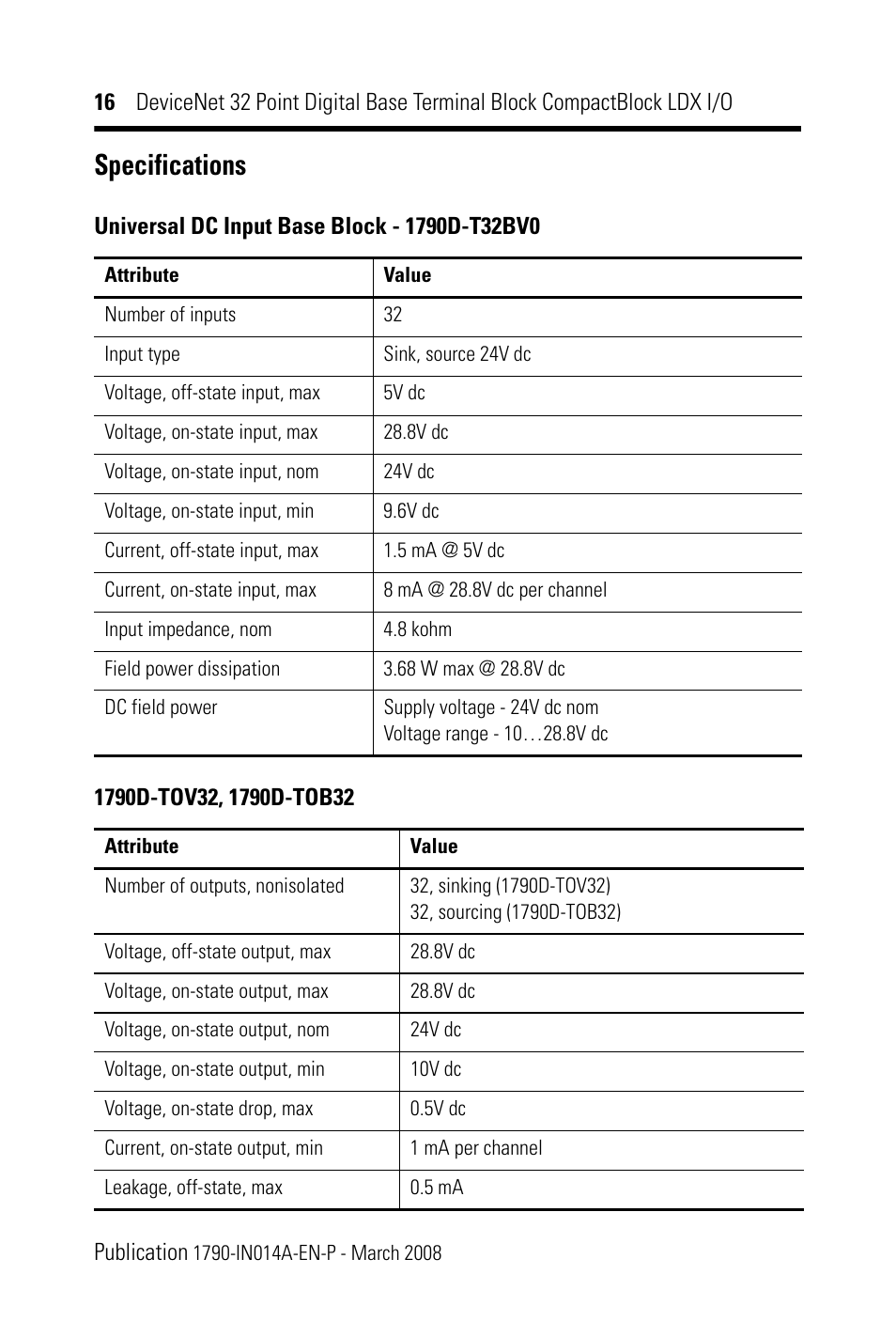 Specifications, Specifications 16 | Rockwell Automation 1790D-XXXX DeviceNet 32 Point Digital Base Terminal Block CompactBlock LDX I/O Series B User Manual | Page 16 / 24