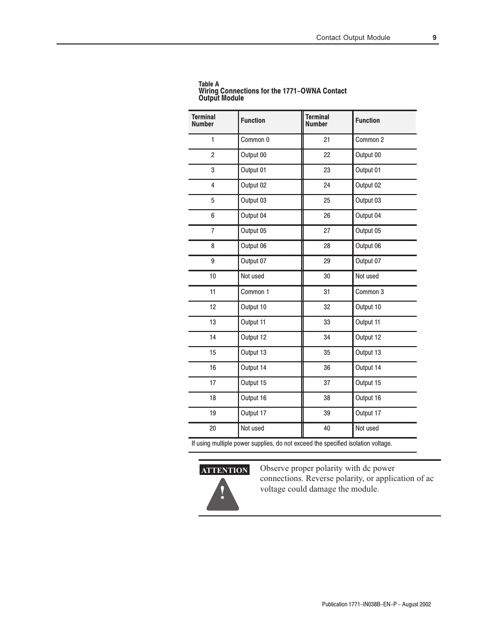 Rockwell Automation 1771-OWNA Contact Output Module Installation Instructions User Manual | Page 9 / 16