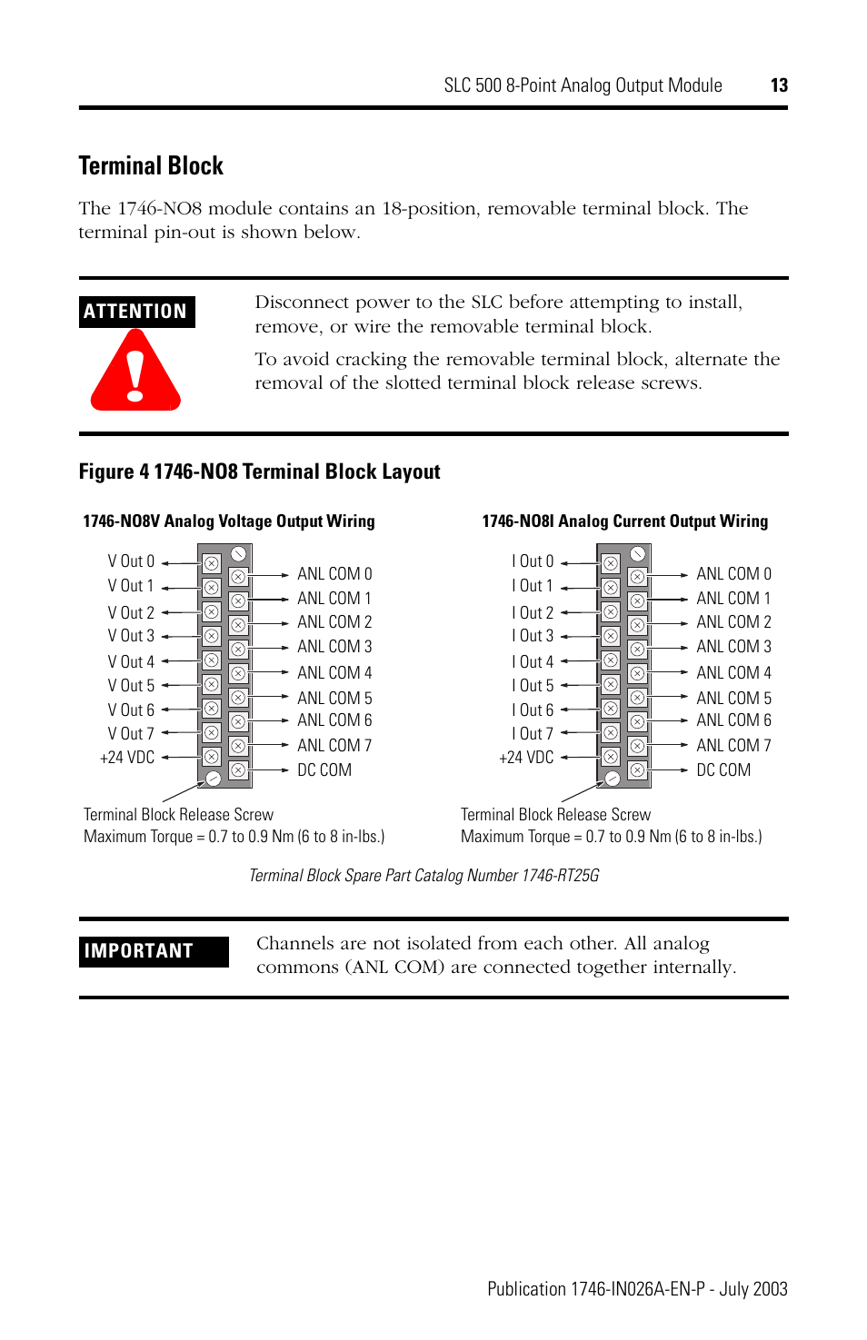 Terminal block | Rockwell Automation 1746-NO8V SLC 500 8-Point Analog Output Module User Manual | Page 13 / 20