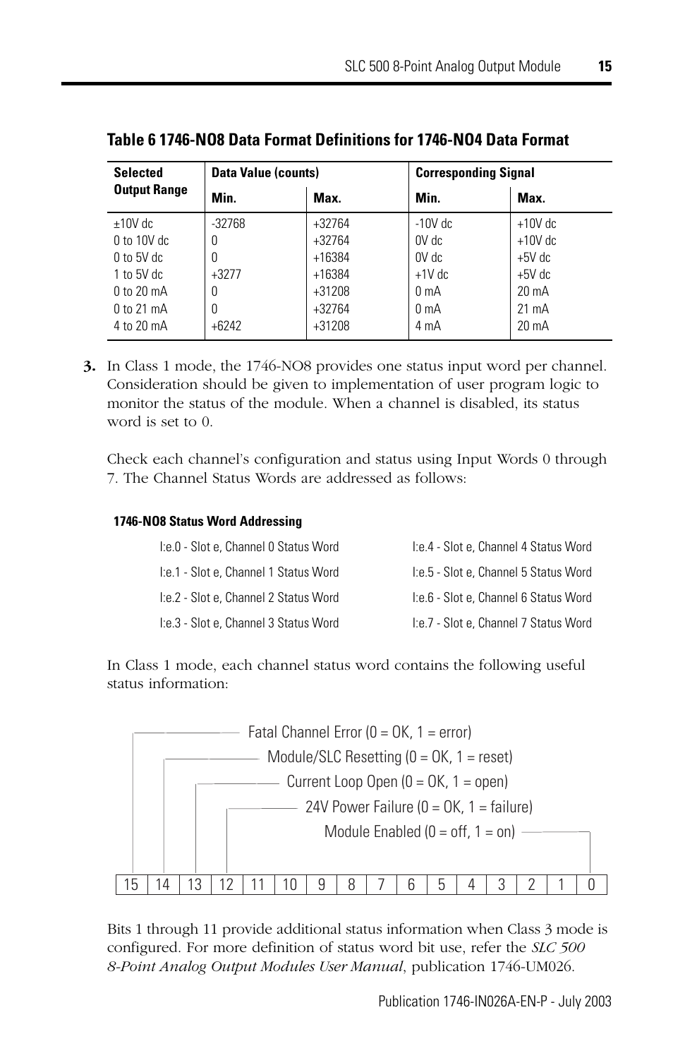 Rockwell Automation 1746-NO8V SLC 500 8-Point Analog Output Module User Manual | Page 15 / 20