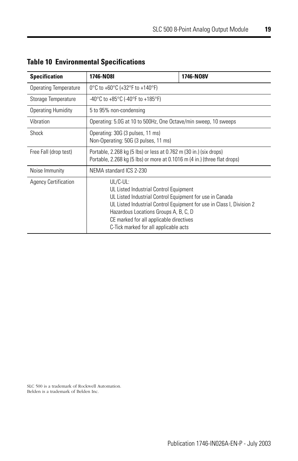 Table 10 environmental specifications | Rockwell Automation 1746-NO8V SLC 500 8-Point Analog Output Module User Manual | Page 19 / 20