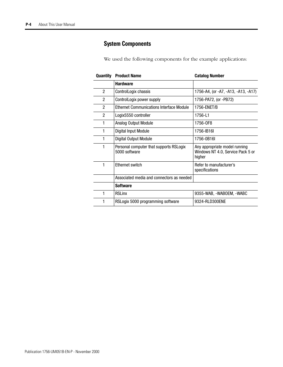 System components | Rockwell Automation 1756-ENET/B ControlLogix Ethernet Communication Interface Module User Manual User Manual | Page 10 / 122