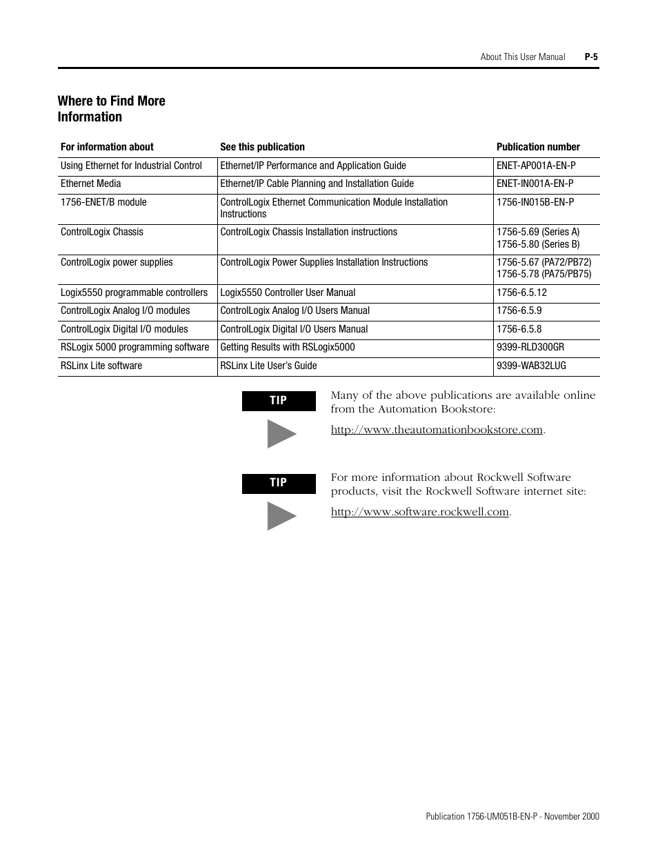 Where to find more information | Rockwell Automation 1756-ENET/B ControlLogix Ethernet Communication Interface Module User Manual User Manual | Page 11 / 122