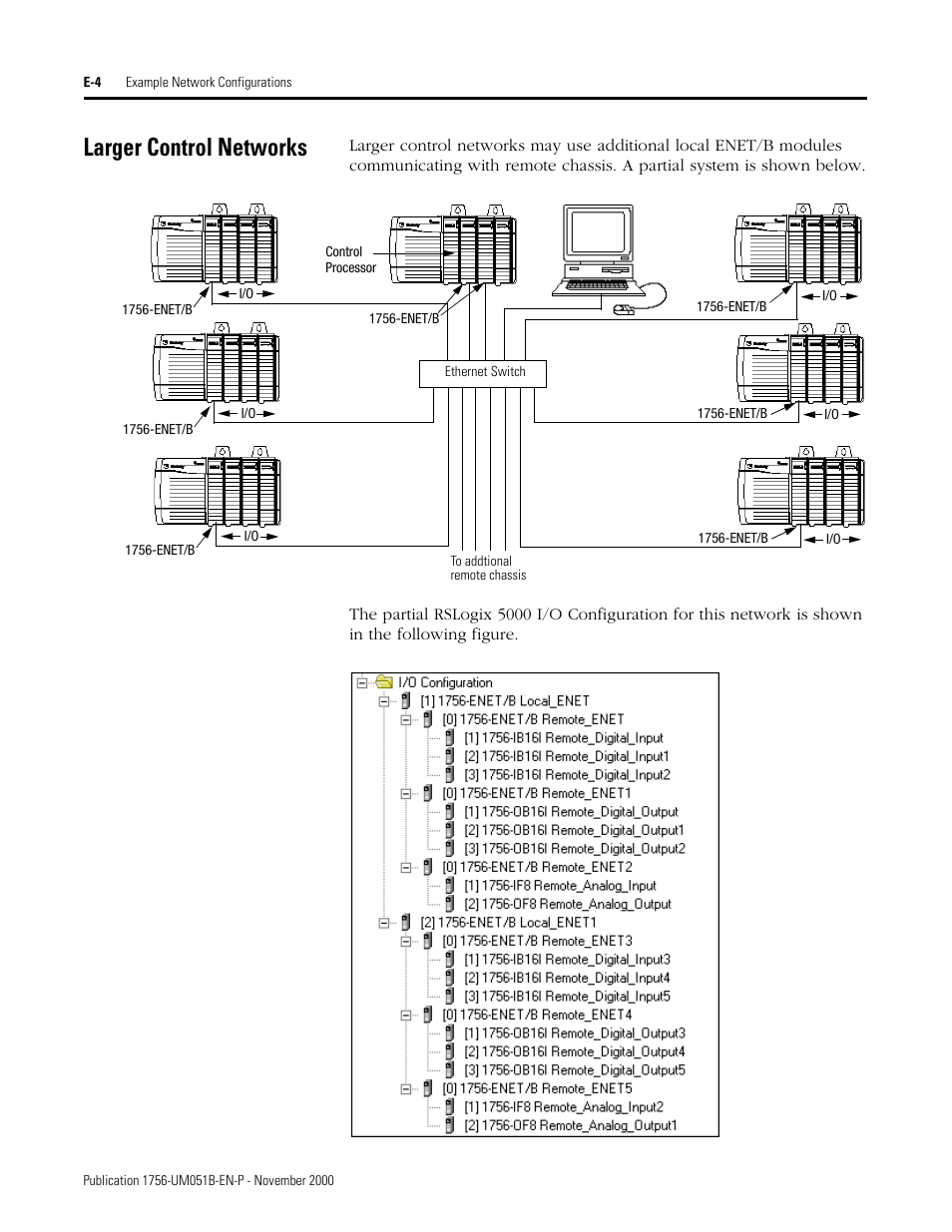 Larger control networks | Rockwell Automation 1756-ENET/B ControlLogix Ethernet Communication Interface Module User Manual User Manual | Page 114 / 122