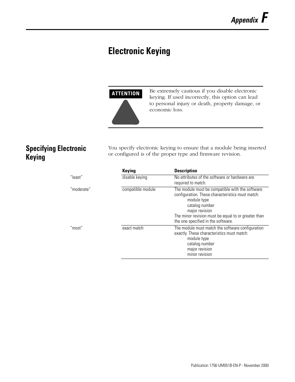 F - electronic keying, Specifying electronic keying, Appendix f | Electronic keying, Appendix | Rockwell Automation 1756-ENET/B ControlLogix Ethernet Communication Interface Module User Manual User Manual | Page 115 / 122