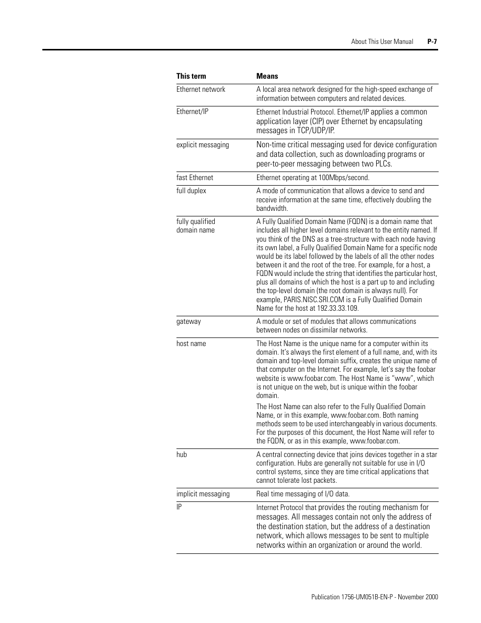 Rockwell Automation 1756-ENET/B ControlLogix Ethernet Communication Interface Module User Manual User Manual | Page 13 / 122