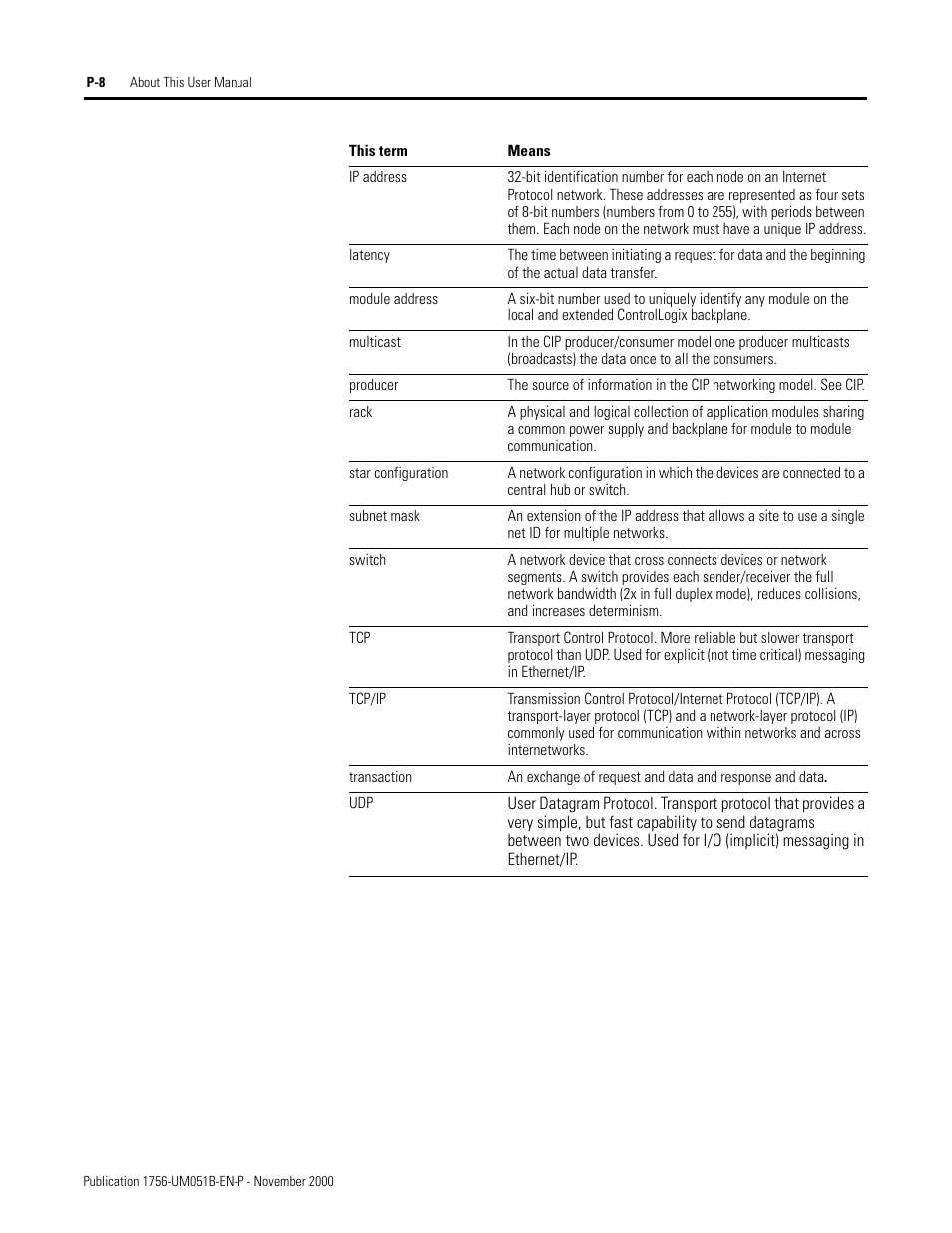 Rockwell Automation 1756-ENET/B ControlLogix Ethernet Communication Interface Module User Manual User Manual | Page 14 / 122