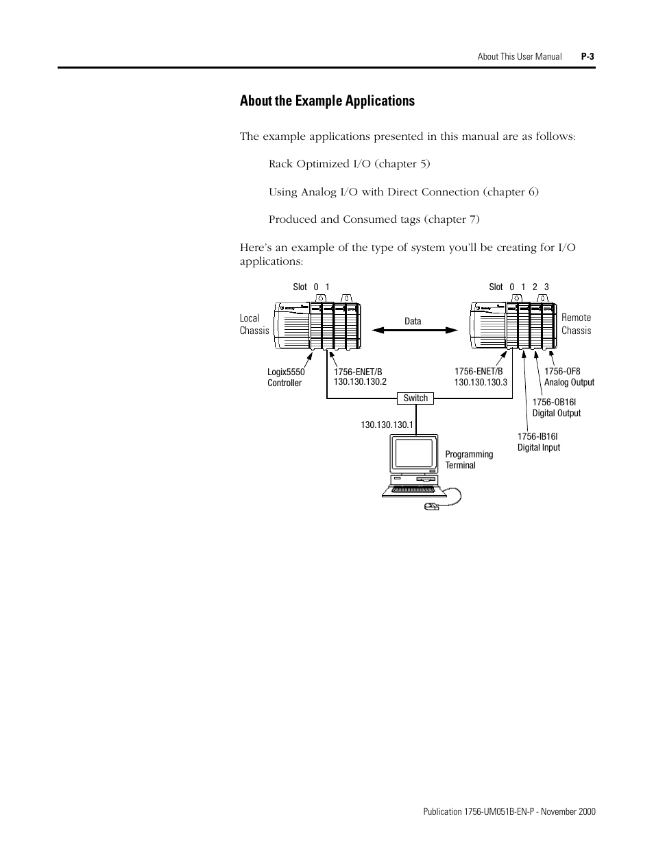 About the example applications | Rockwell Automation 1756-ENET/B ControlLogix Ethernet Communication Interface Module User Manual User Manual | Page 9 / 122