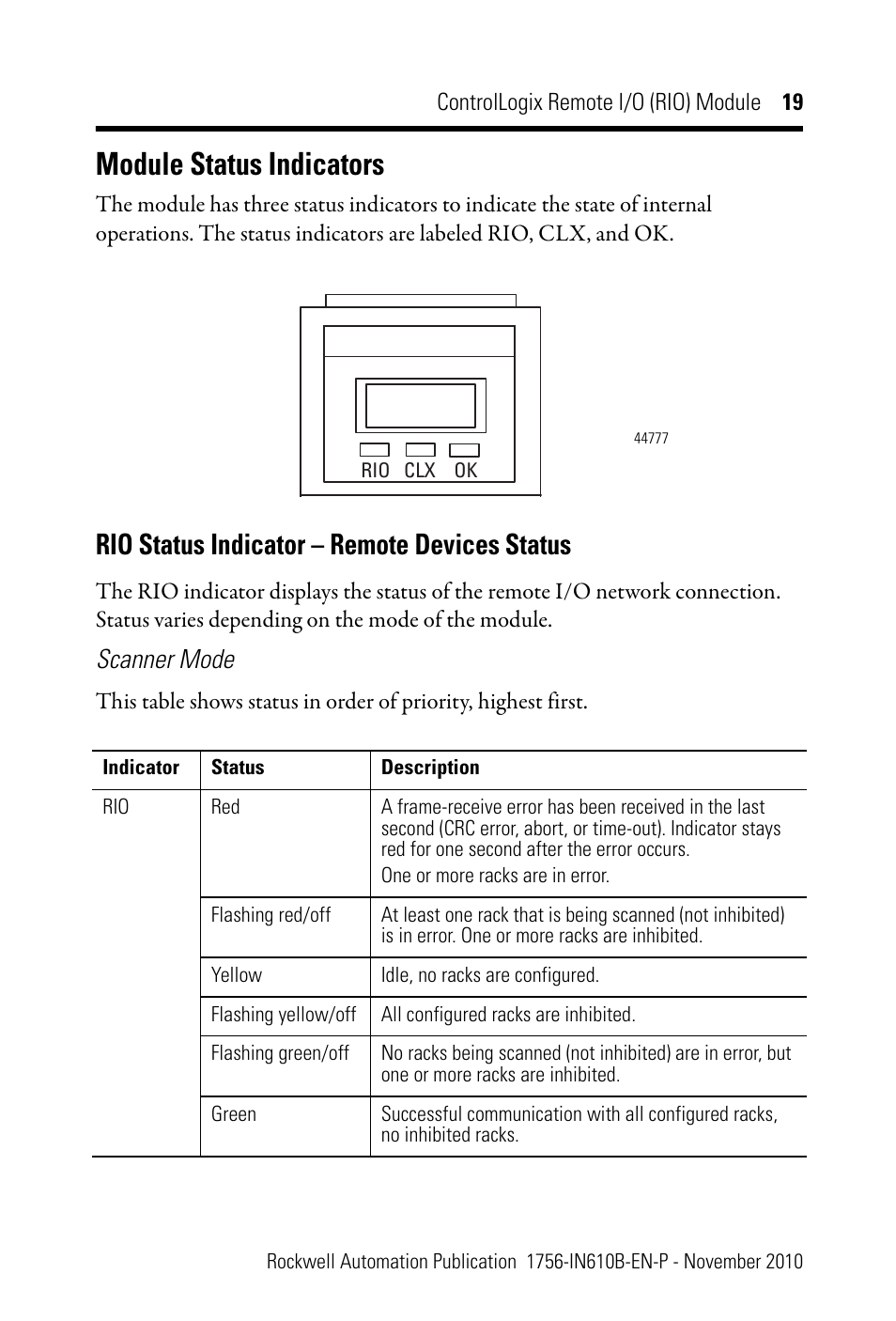 Module status indicators, Rio status indicator – remote devices status, Scanner mode | Rockwell Automation 1756-RIO ControlLogix Remote I/O (RIO) Communication Interface Module Installation Instr User Manual | Page 19 / 28