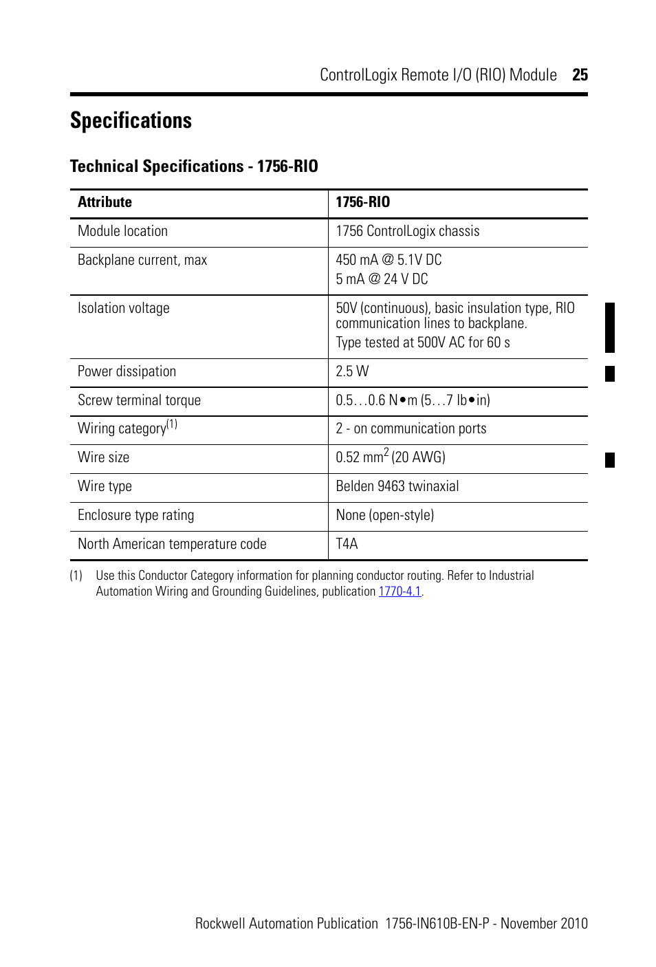 Specifications | Rockwell Automation 1756-RIO ControlLogix Remote I/O (RIO) Communication Interface Module Installation Instr User Manual | Page 25 / 28