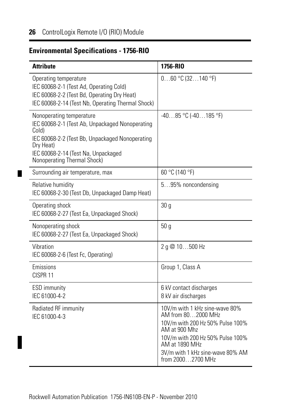 Rockwell Automation 1756-RIO ControlLogix Remote I/O (RIO) Communication Interface Module Installation Instr User Manual | Page 26 / 28