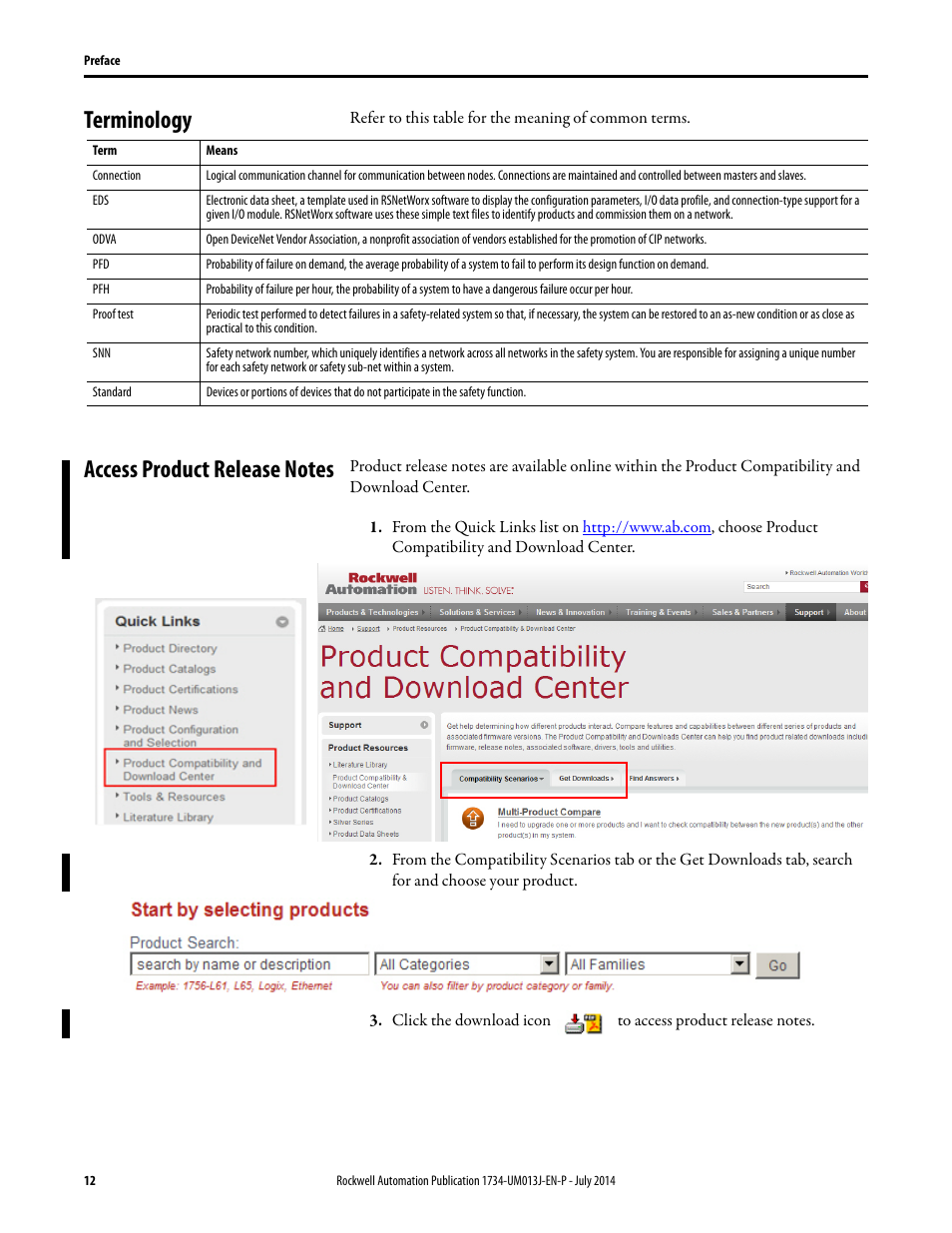 Terminology, Access product release notes, Terminology access product release notes | Rockwell Automation 1734-IE4S POINT Guard I/O Safety Modules User Manual User Manual | Page 12 / 212