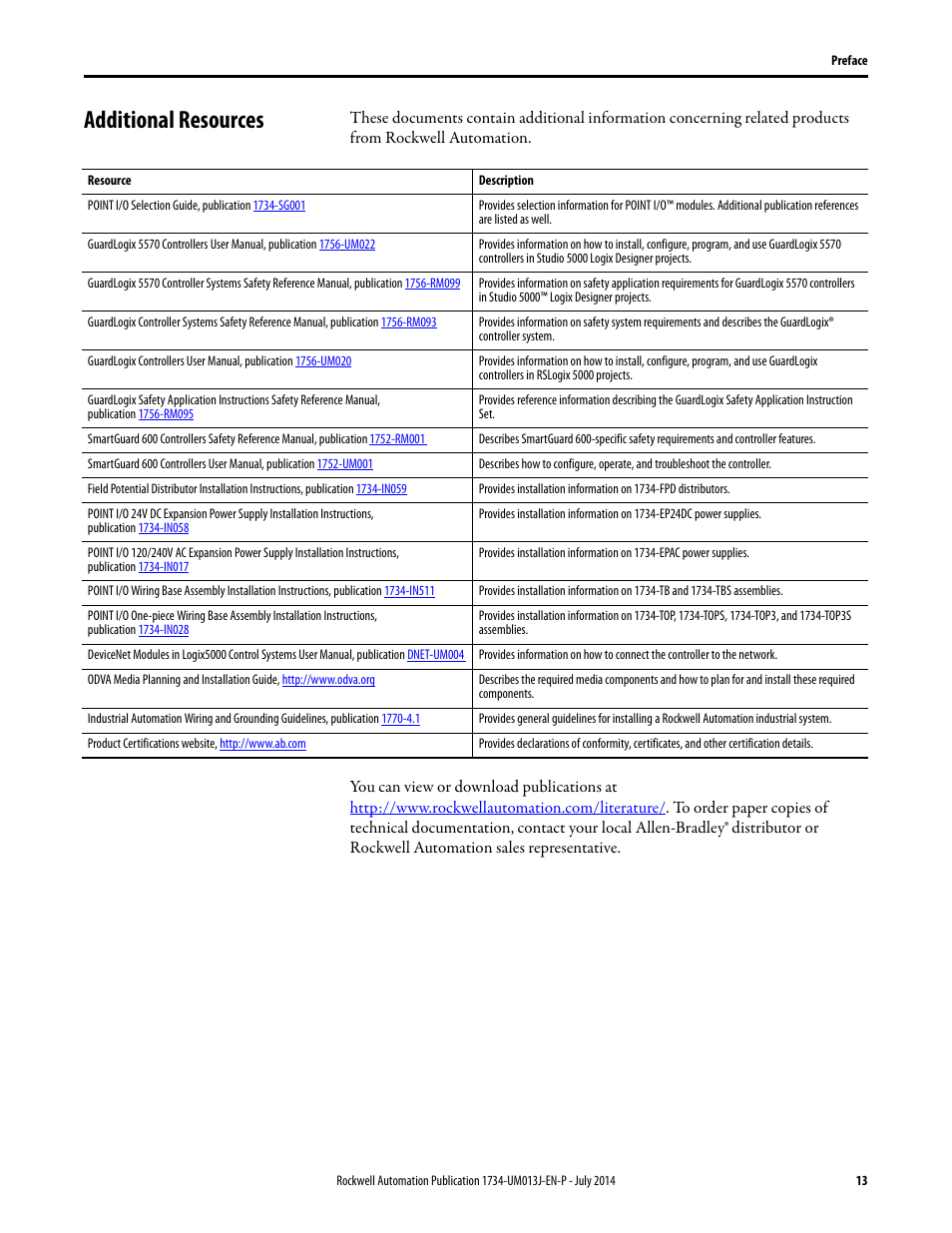 Additional resources | Rockwell Automation 1734-IE4S POINT Guard I/O Safety Modules User Manual User Manual | Page 13 / 212