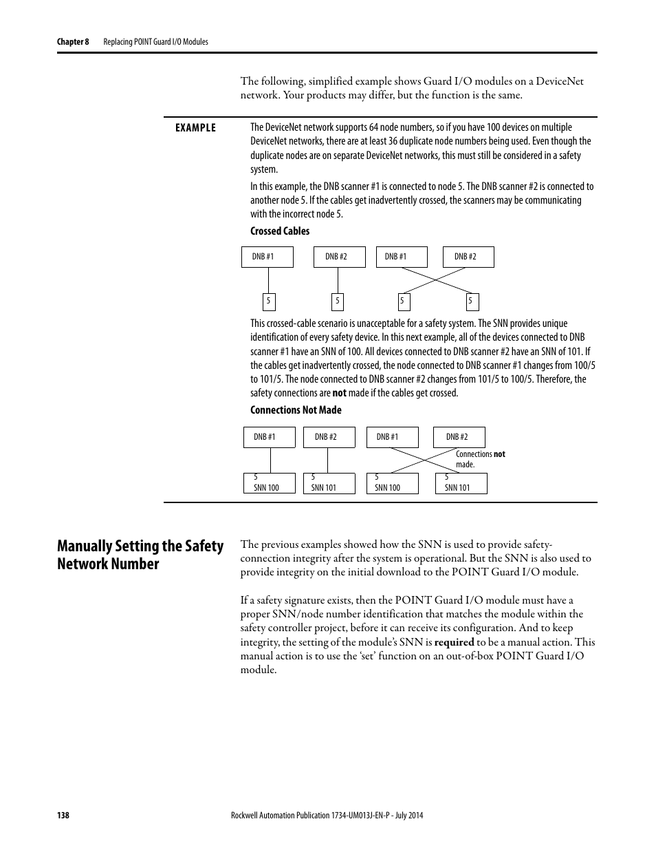 Manually setting the safety network number | Rockwell Automation 1734-IE4S POINT Guard I/O Safety Modules User Manual User Manual | Page 138 / 212