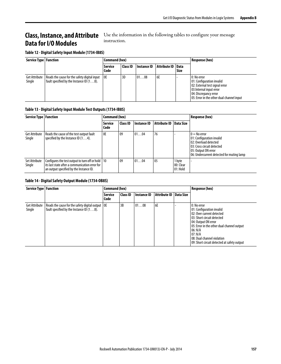 Rockwell Automation 1734-IE4S POINT Guard I/O Safety Modules User Manual User Manual | Page 157 / 212