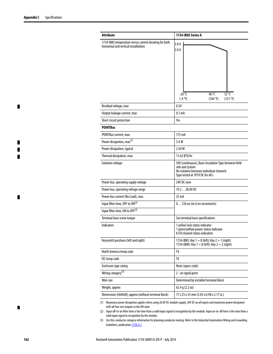 Rockwell Automation 1734-IE4S POINT Guard I/O Safety Modules User Manual User Manual | Page 162 / 212