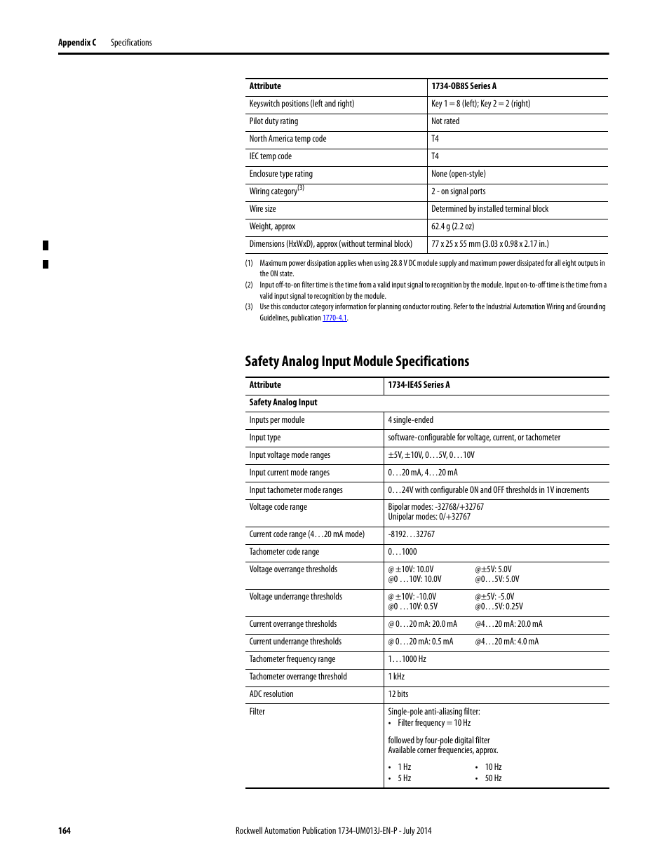 Safety analog input module specifications | Rockwell Automation 1734-IE4S POINT Guard I/O Safety Modules User Manual User Manual | Page 164 / 212