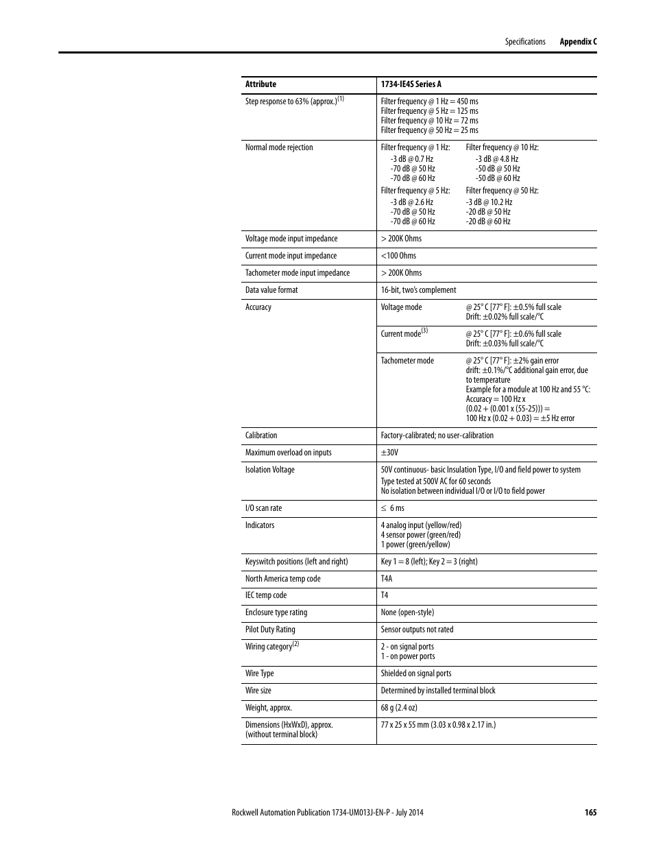 Rockwell Automation 1734-IE4S POINT Guard I/O Safety Modules User Manual User Manual | Page 165 / 212