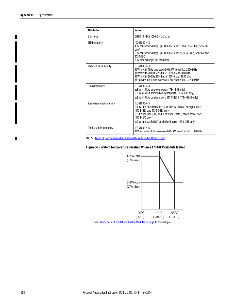 For mo | Rockwell Automation 1734-IE4S POINT Guard I/O Safety Modules User Manual User Manual | Page 178 / 212