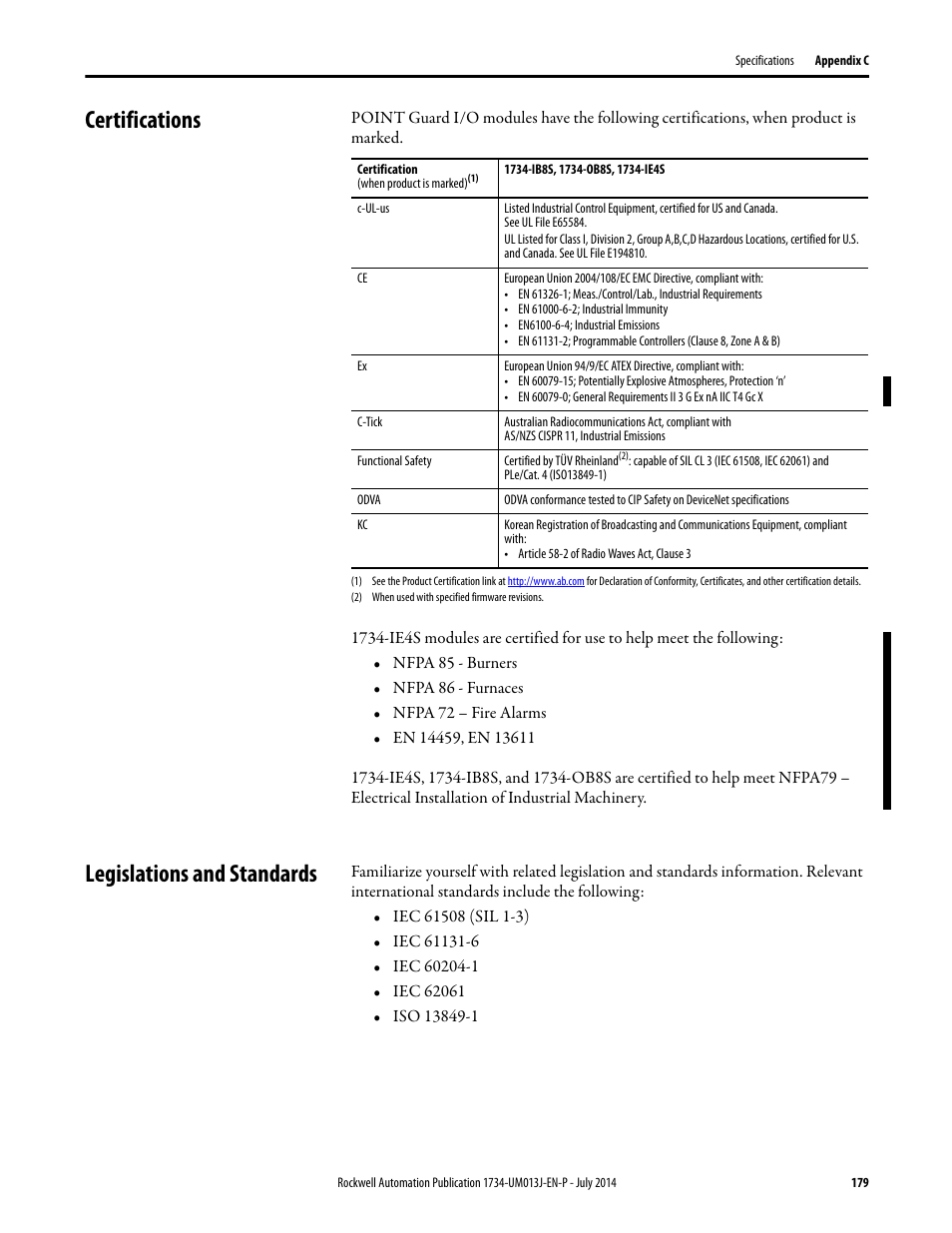 Certifications, Legislations and standards, Certifications legislations and standards | Rockwell Automation 1734-IE4S POINT Guard I/O Safety Modules User Manual User Manual | Page 179 / 212