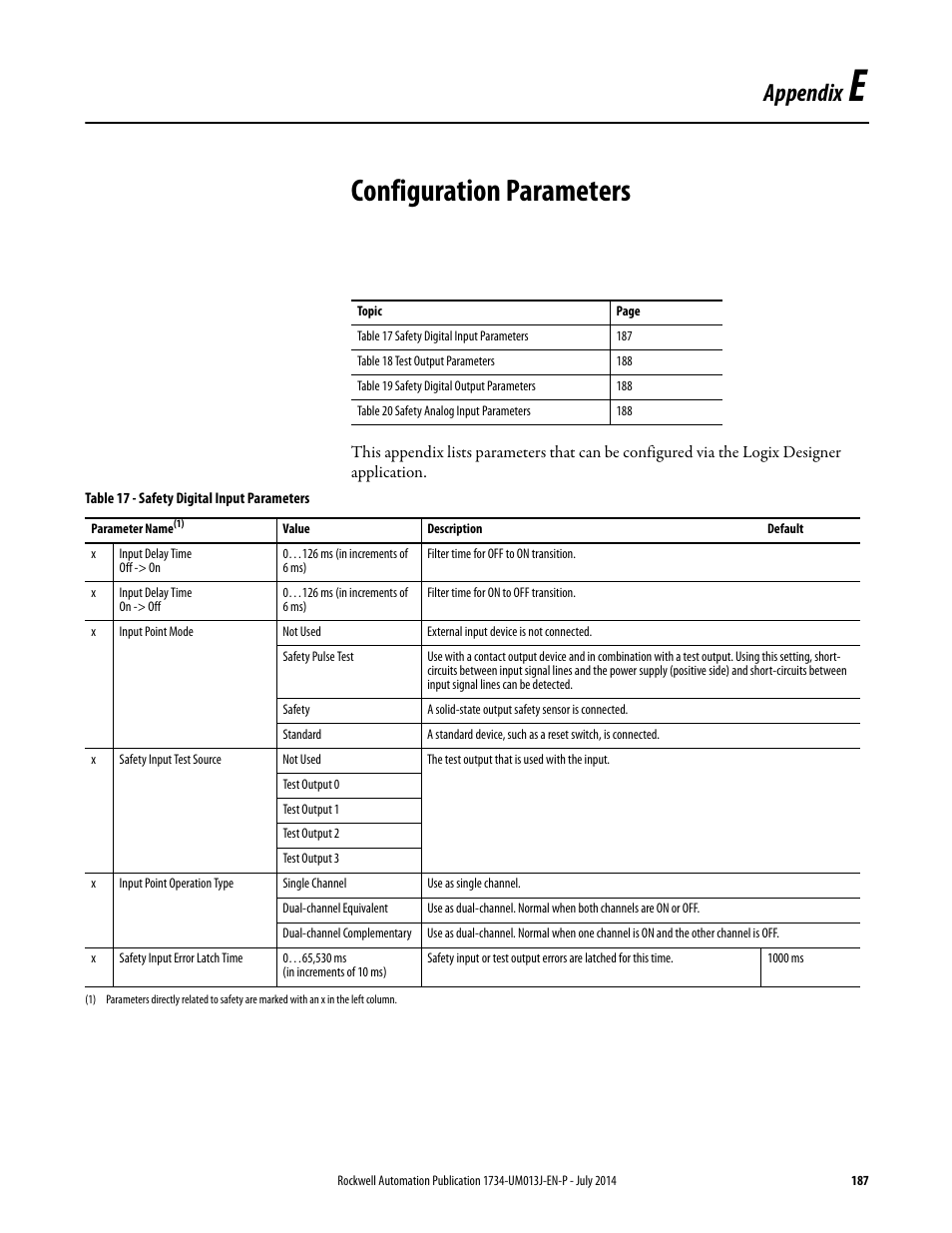 E - configuration parameters, Appendix e, Configuration parameters | Appendix | Rockwell Automation 1734-IE4S POINT Guard I/O Safety Modules User Manual User Manual | Page 187 / 212