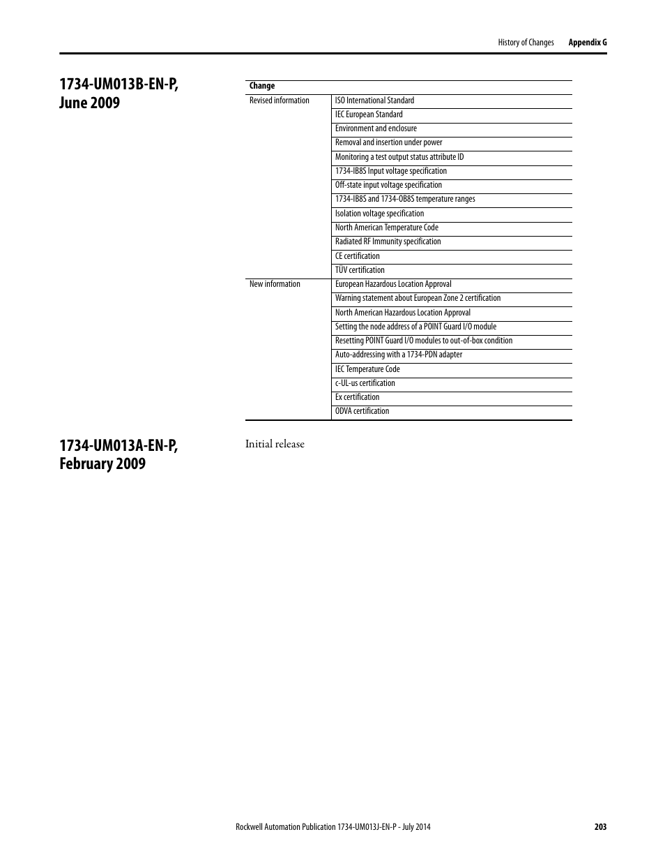 1734-um013b-en-p, june 2009, 1734-um013a-en-p, february 2009 | Rockwell Automation 1734-IE4S POINT Guard I/O Safety Modules User Manual User Manual | Page 203 / 212