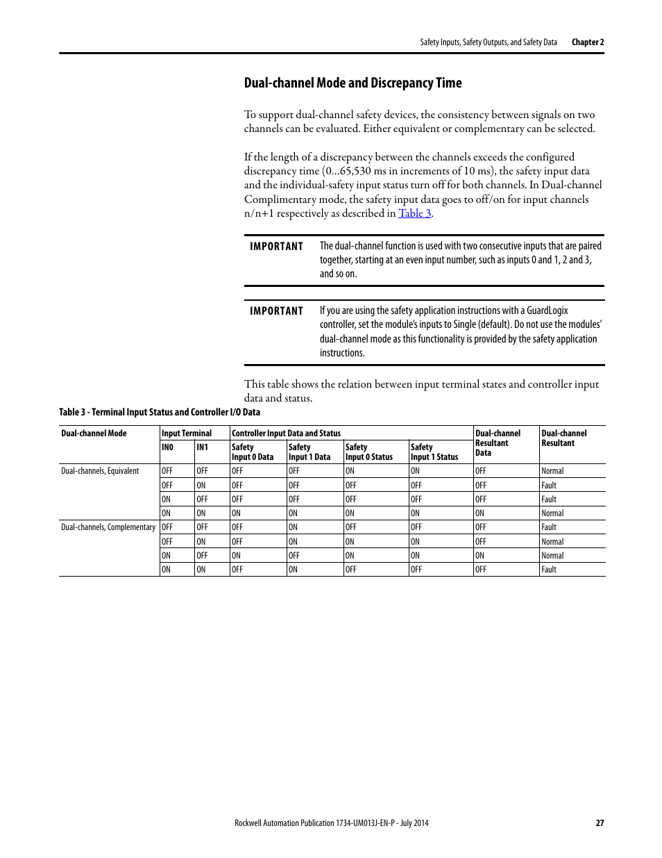 Dual-channel mode and discrepancy time | Rockwell Automation 1734-IE4S POINT Guard I/O Safety Modules User Manual User Manual | Page 27 / 212