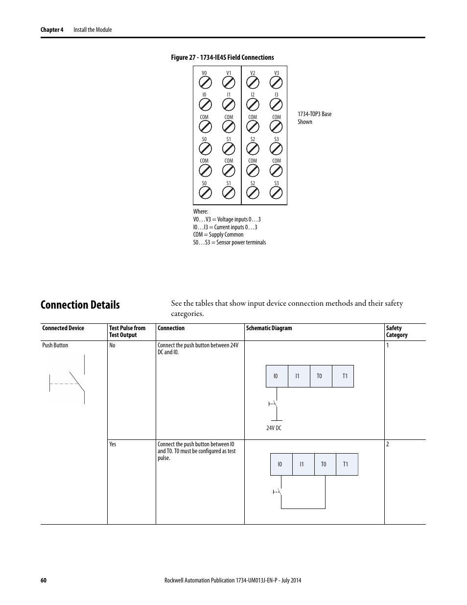 Connection details | Rockwell Automation 1734-IE4S POINT Guard I/O Safety Modules User Manual User Manual | Page 60 / 212