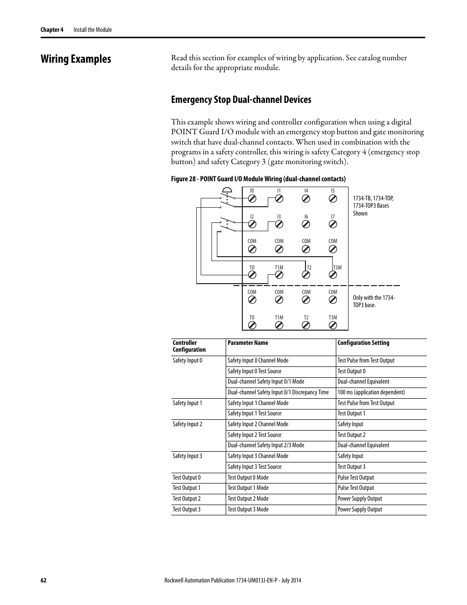 Wiring examples, Emergency stop dual-channel devices | Rockwell Automation 1734-IE4S POINT Guard I/O Safety Modules User Manual User Manual | Page 62 / 212