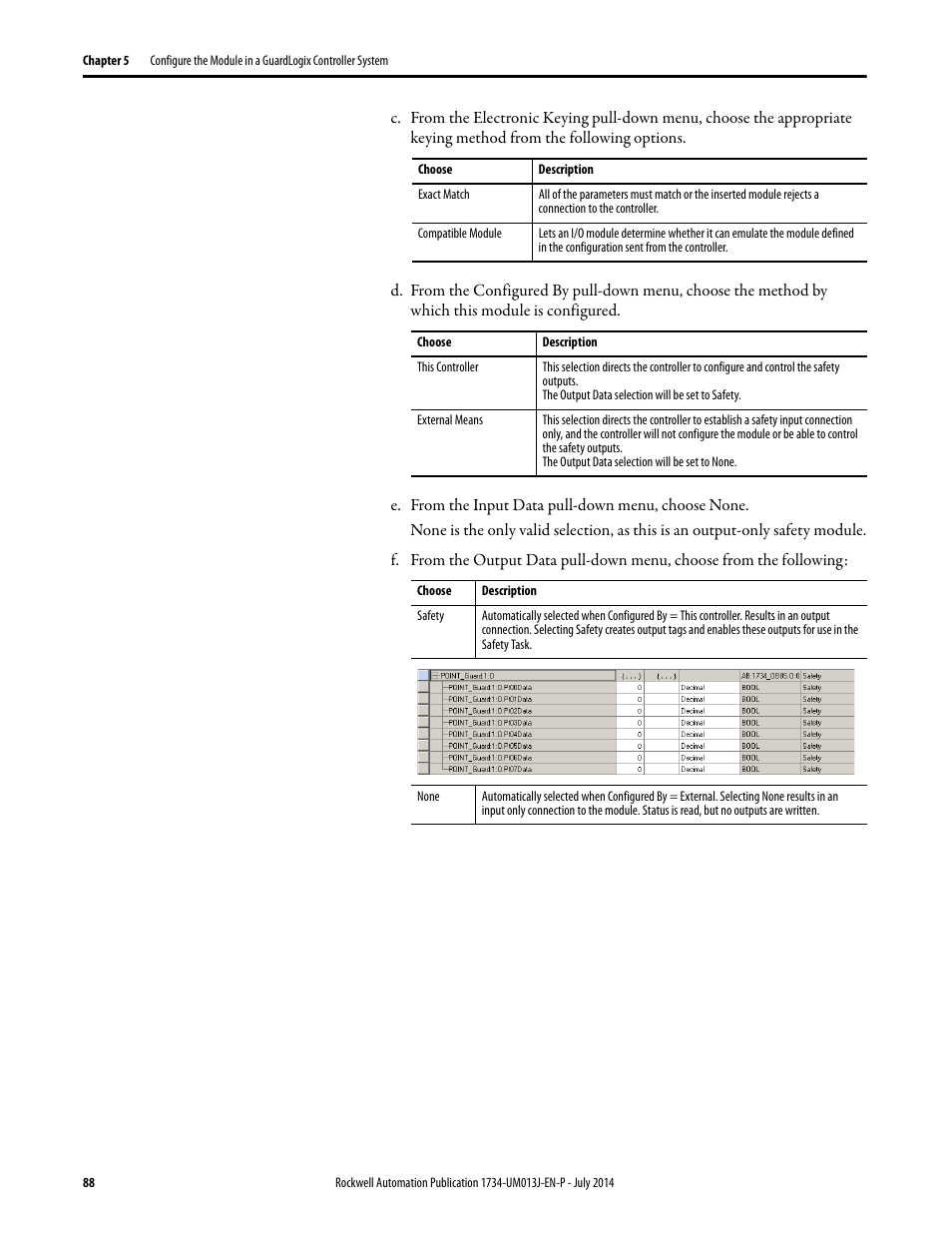 Rockwell Automation 1734-IE4S POINT Guard I/O Safety Modules User Manual User Manual | Page 88 / 212