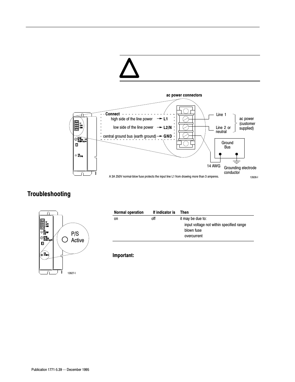 Troubleshooting | Rockwell Automation 1771-P7 AC(120/220V) 16A Installation Instructions User Manual | Page 8 / 10