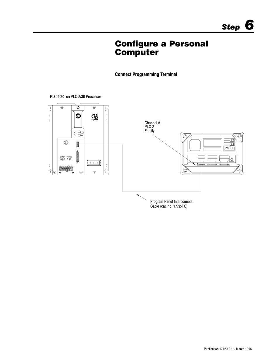 1772-10.1, 6 - configure a personal computer, Configure a personal computer, Step | Rockwell Automation 1772-LPx DATA PLC-2 FAMILY PROG CONTRL User Manual | Page 15 / 18