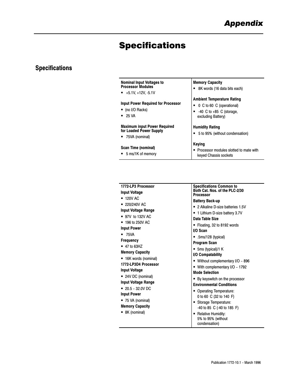 1772-10.1, 7 - specifications, Specifications, Appendix | Rockwell Automation 1772-LPx DATA PLC-2 FAMILY PROG CONTRL User Manual | Page 17 / 18