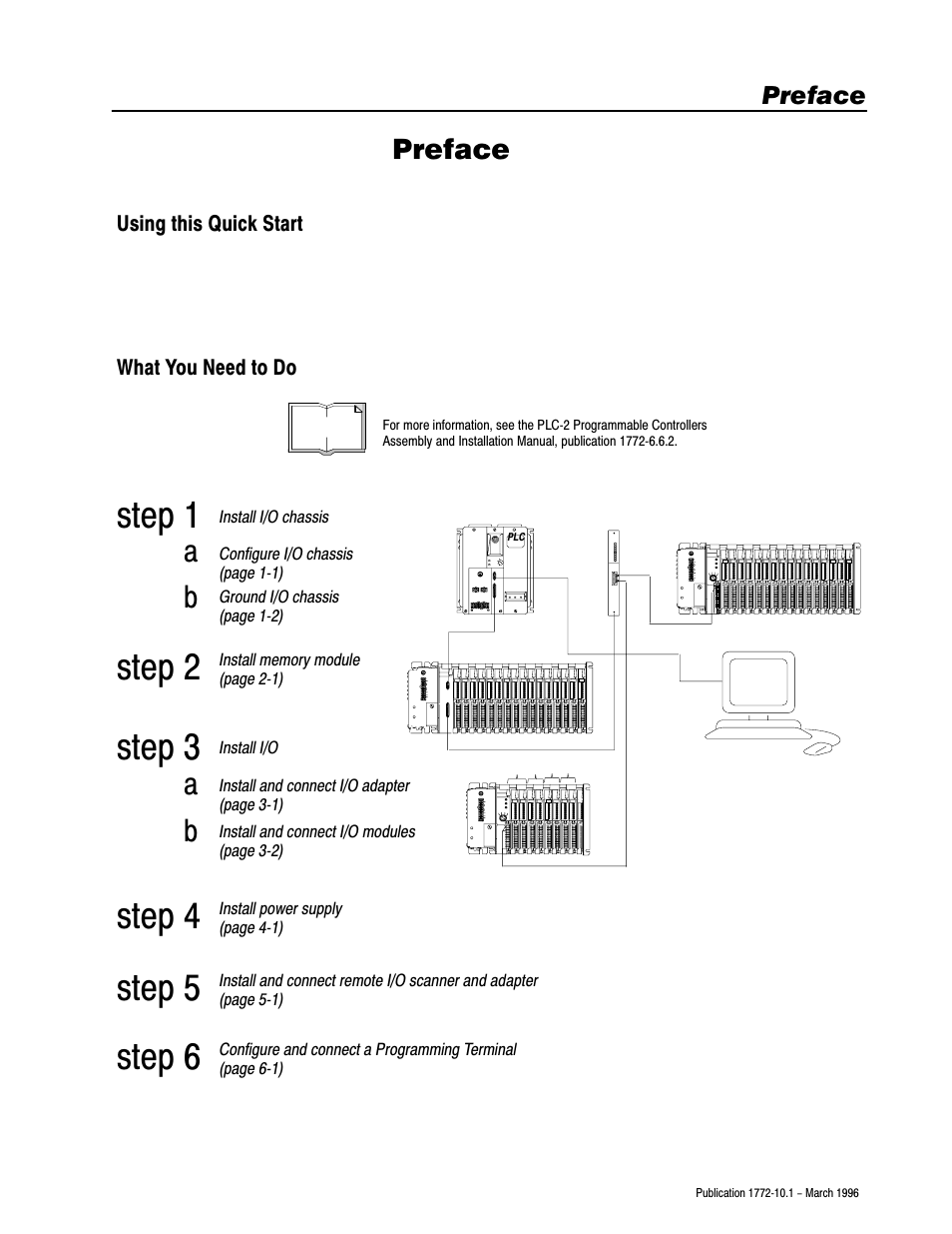 1772-10.1, preface, Step 1 2 3 5, Step | Step step step step, Preface | Rockwell Automation 1772-LPx DATA PLC-2 FAMILY PROG CONTRL User Manual | Page 4 / 18