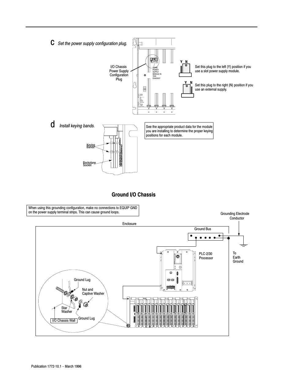 Ground i/o chassis | Rockwell Automation 1772-LPx DATA PLC-2 FAMILY PROG CONTRL User Manual | Page 7 / 18
