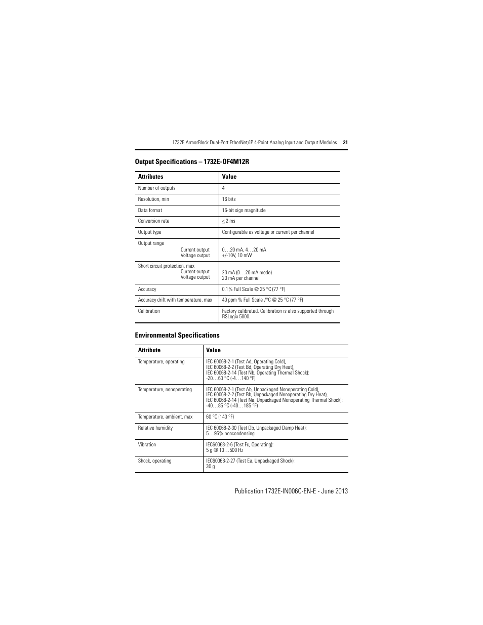 Environmental specifications | Rockwell Automation 1732E-OF4M12R ArmorBlock Dual-Port EtherNet/IP 4-Point Analog Input and Output User Manual | Page 21 / 24