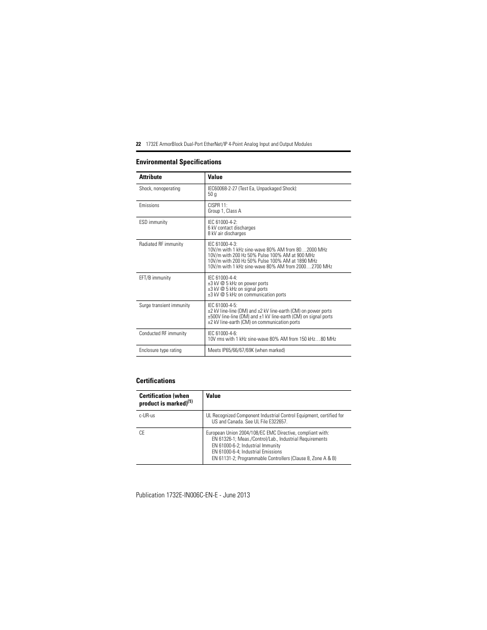 Certifications, Environmental specifications | Rockwell Automation 1732E-OF4M12R ArmorBlock Dual-Port EtherNet/IP 4-Point Analog Input and Output User Manual | Page 22 / 24