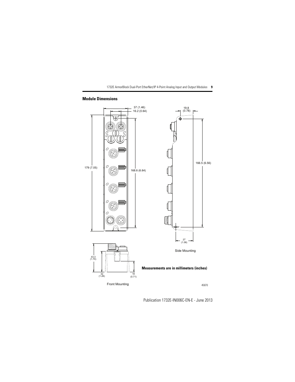 Rockwell Automation 1732E-OF4M12R ArmorBlock Dual-Port EtherNet/IP 4-Point Analog Input and Output User Manual | Page 9 / 24