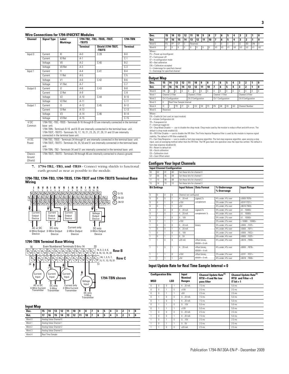 Row b row c, 1794-tbn shown | Rockwell Automation 1794-IF4ICFXT FLEX I/O Isolated Input Analog Module User Manual | Page 3 / 6