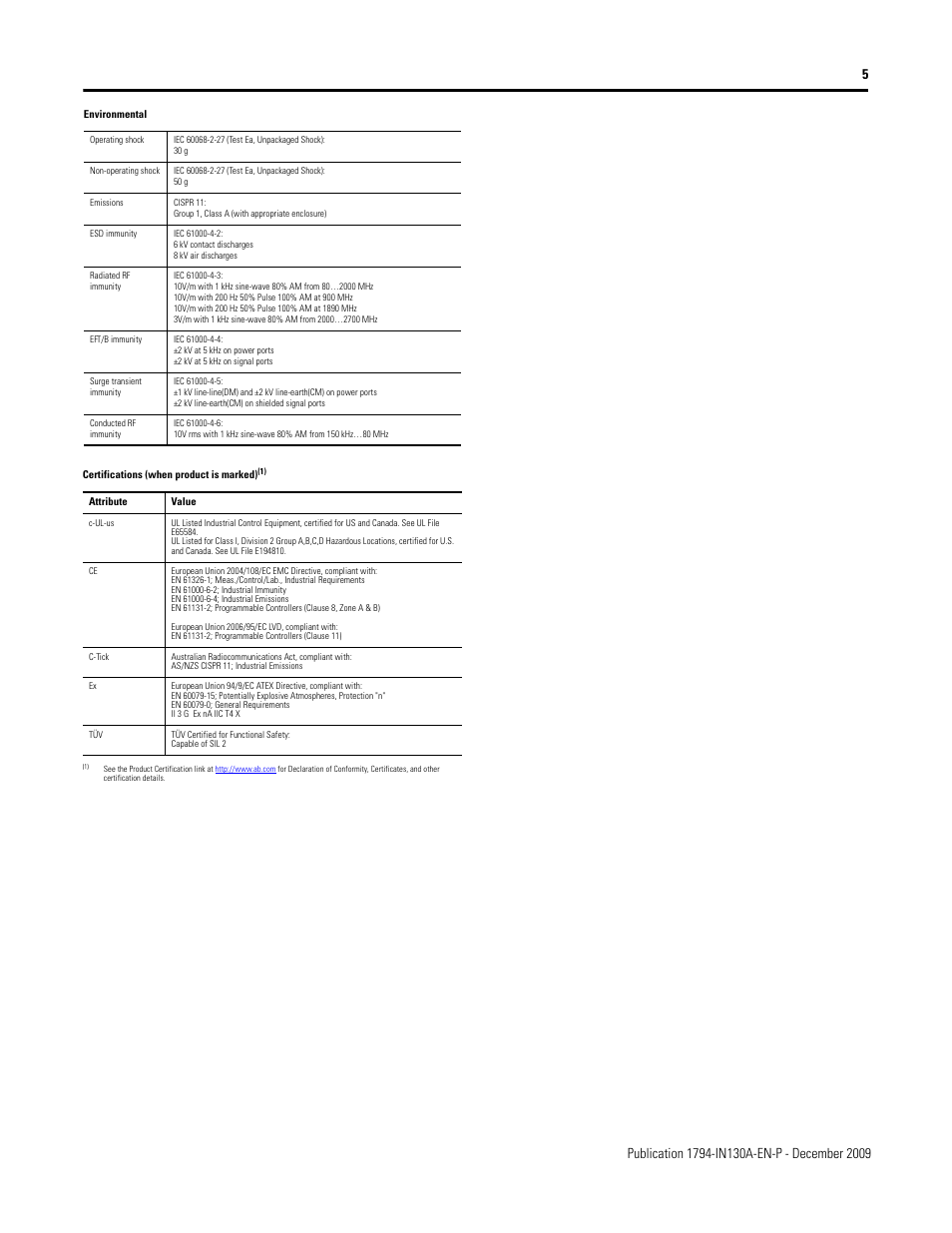 Rockwell Automation 1794-IF4ICFXT FLEX I/O Isolated Input Analog Module User Manual | Page 5 / 6