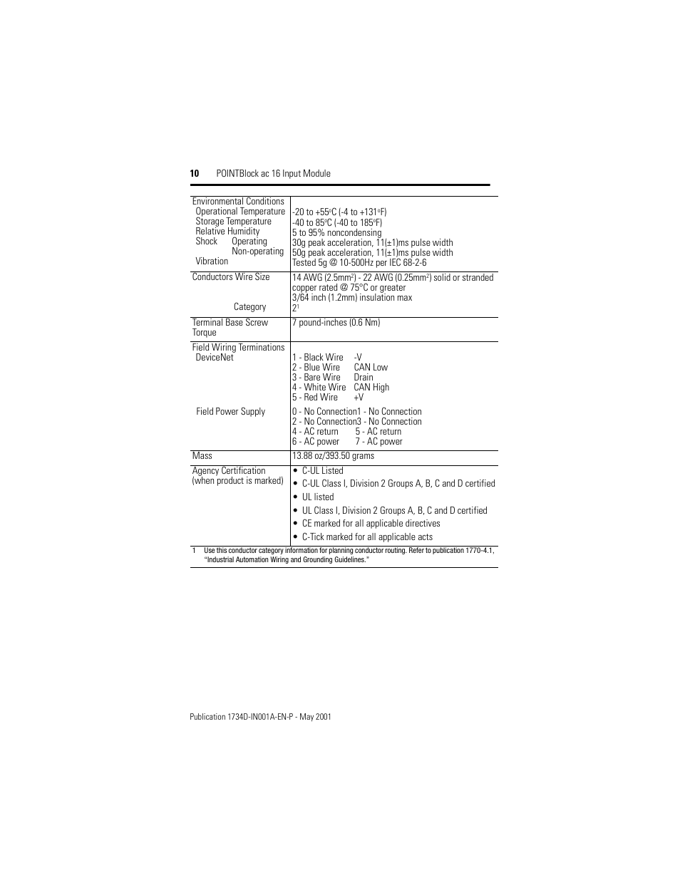 Rockwell Automation 1734D-IA16S PointBlock ac 16-Input Module Installation Notes User Manual | Page 10 / 12